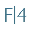 FIT4FINANZEN